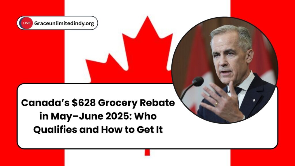 Canada’s $628 Grocery Rebate in May–June 2025: Who Qualifies and How to Get It
